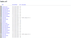 Desktop Screenshot of mrtg.kafence.com